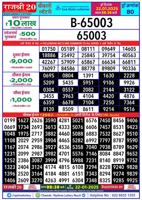 rajshree 20 budh weekly lottery 8.30 pm|Rajshree 20 budh weekly 8:30pm Lottery result 3/07/24 – All .